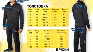 Men's clothing size tables
