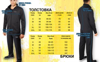 Men's clothing size tables