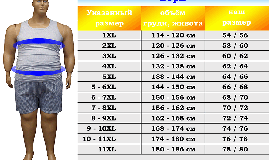 Размеры мужской одежды