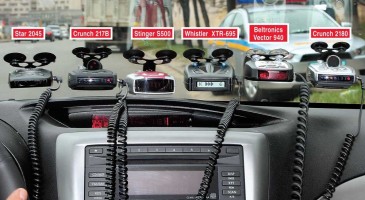 Radar detectors rating radar detectors Radar detectors rating radar detectors