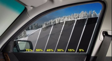 Best removable tinting for cars