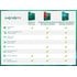 Kaspersky Total Security for all devices (2 devices, 1 year)