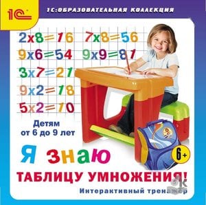 I know the multiplication table! Interactive exercises